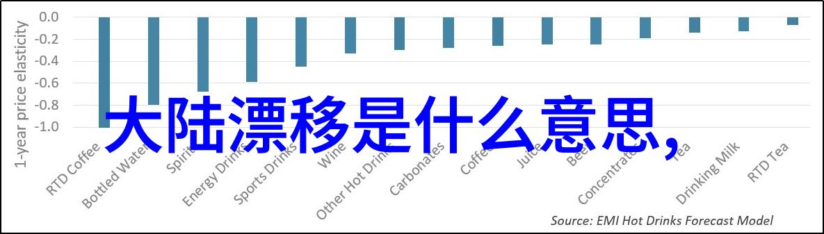 女生说男生八卦什么意思郭可颂分享全家福为爱妻熊黛林庆生双胞胎女儿长相大不同