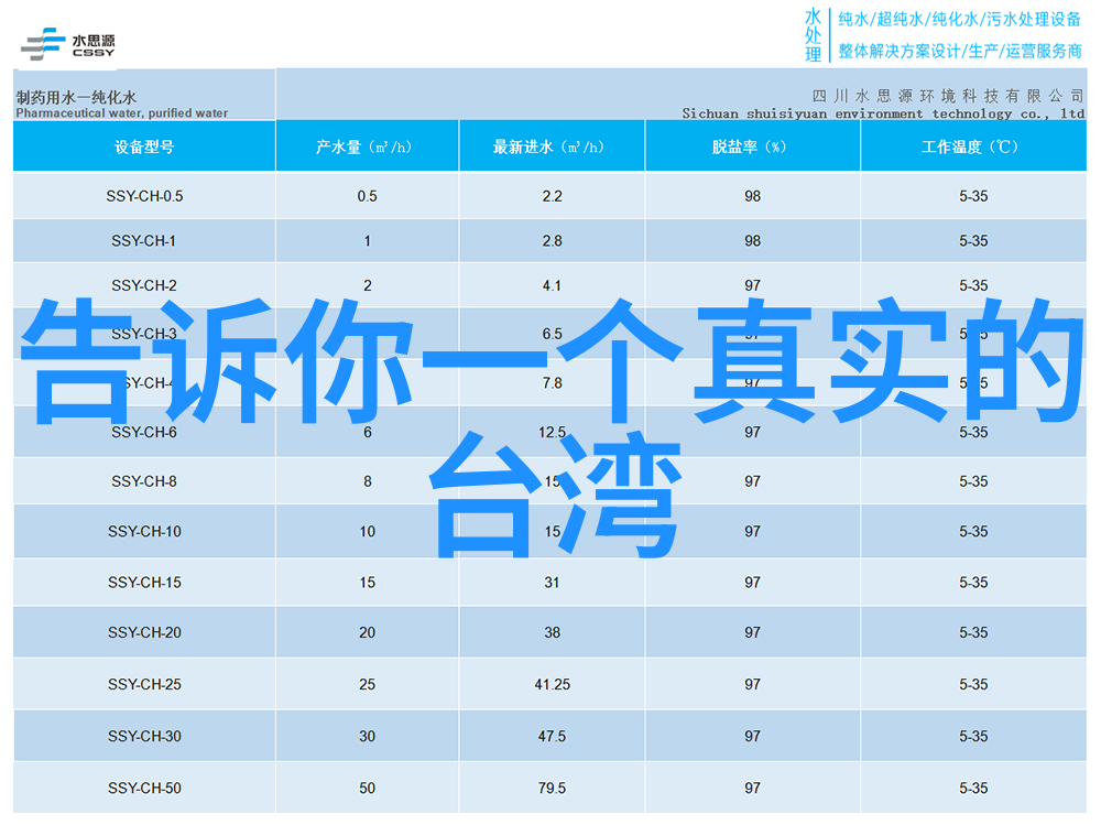 未来是否有望推出更多关于不同国家文化与艺术相结合的电视节目