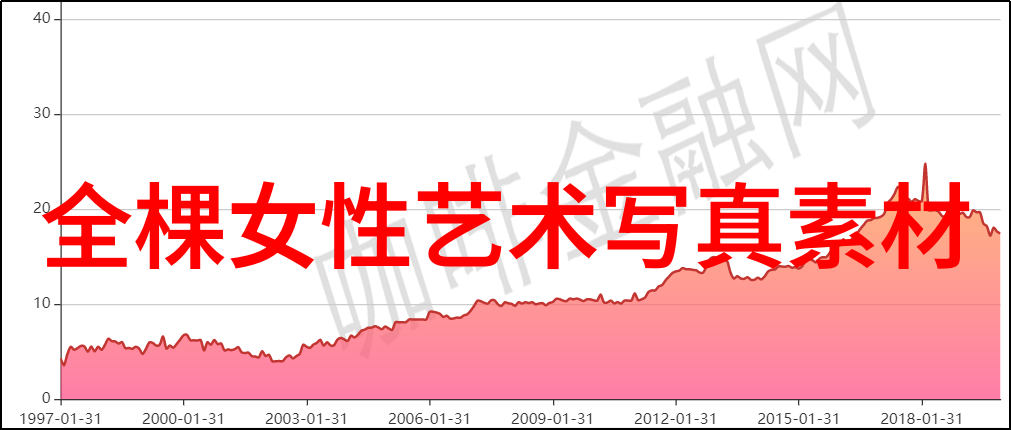 从孤立到融入如何理解这一世代的独立选择