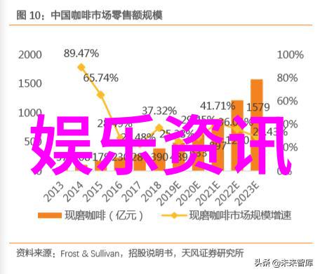 清晨的阳光与夜幕下的秘密