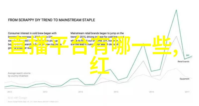 今日头条被下架-今日头条在海外市场的逆风被多个平台下架的背后故事