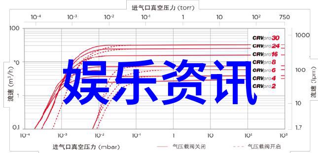 张镇麟妈妈轰动网络她的秘密资料简介与五行八卦图片大全正品解密