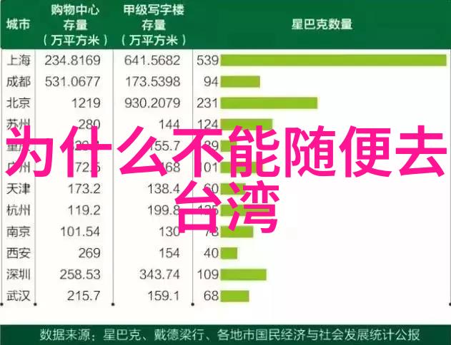 大陆两岸最新消息我眼中的台湾从小港湾到全球化新星