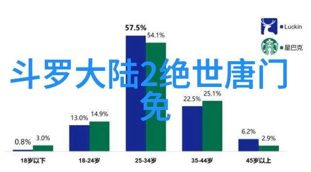 十大看黄台APP软件下载免费IOS我来教你如何轻松找到最好的看片神器