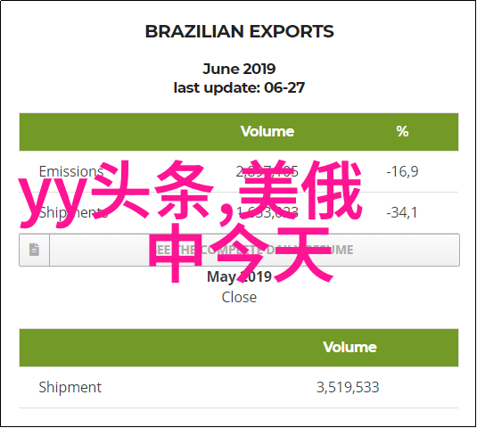 聚会的魅力免费绽放