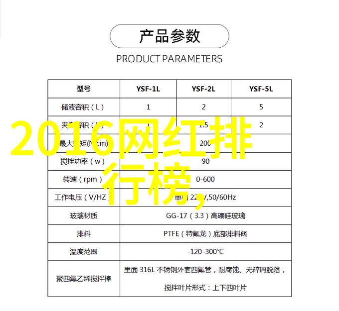 大博弈今晚收官现实题材重工业剧回响时代浪潮呼叫大明星 电视剧