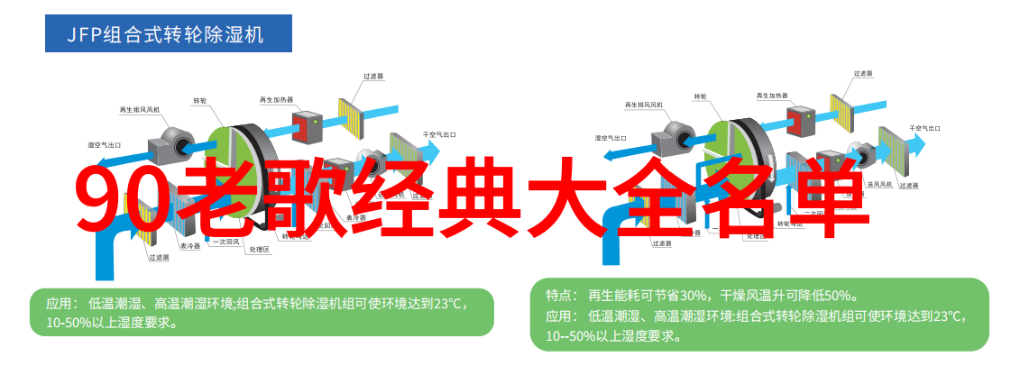 探索黄景瑜写真的艺术世界镜头下的生活诗篇