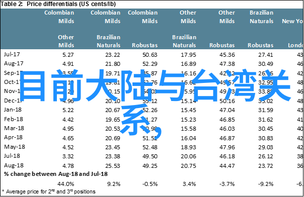 酷狗音乐下载安装2021免费下载陈意涵Estelle 2020生日会首秀舞姿惊不