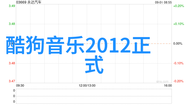 综艺舞台上的新宠儿他曾经的默默无闻如今的闪耀光芒