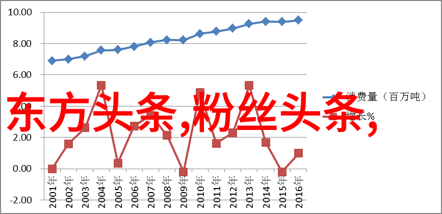 星座知识-1月的天空揭秘鹿虎座与水瓶座