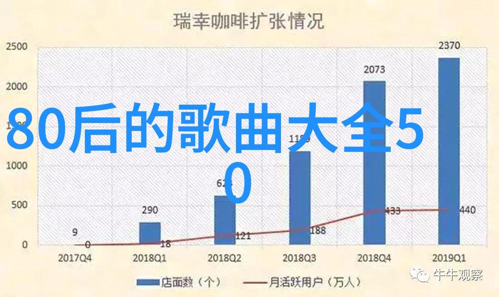 掌握命运线免费体验生辰八字算命测试