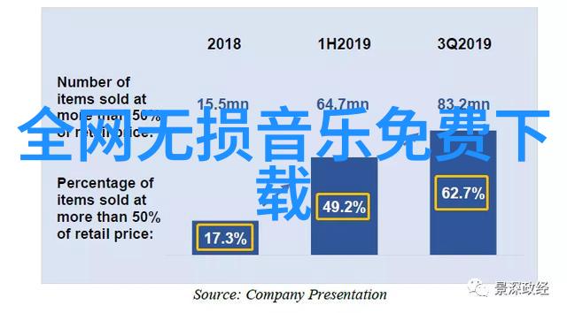 时尚火锅店装修我来点豪华诱惑