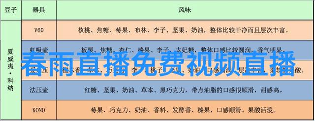 透过自由下载的窗口看望那些被遗忘的好声音