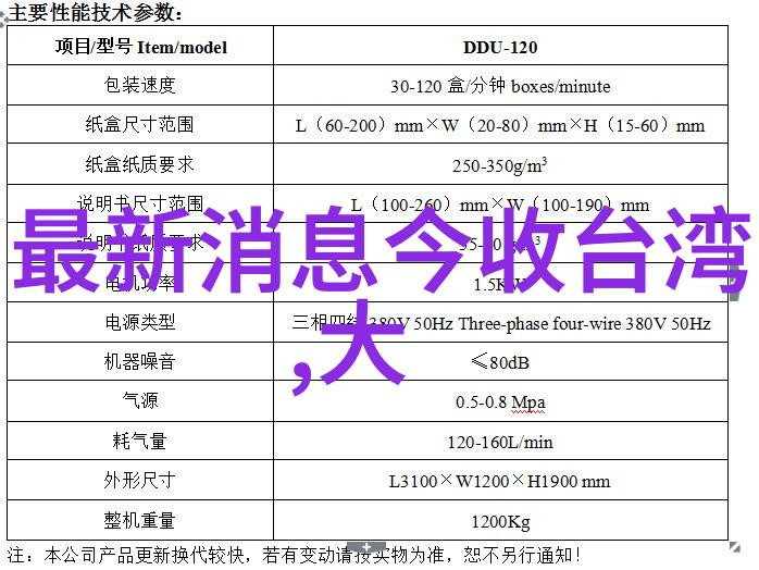 高圆圆为什么被叫做炮台她那端庄的笑容里藏着怎样的故事