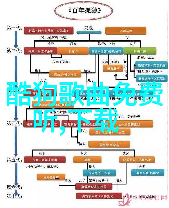 重生之报应跨越时空的复仇与归宿