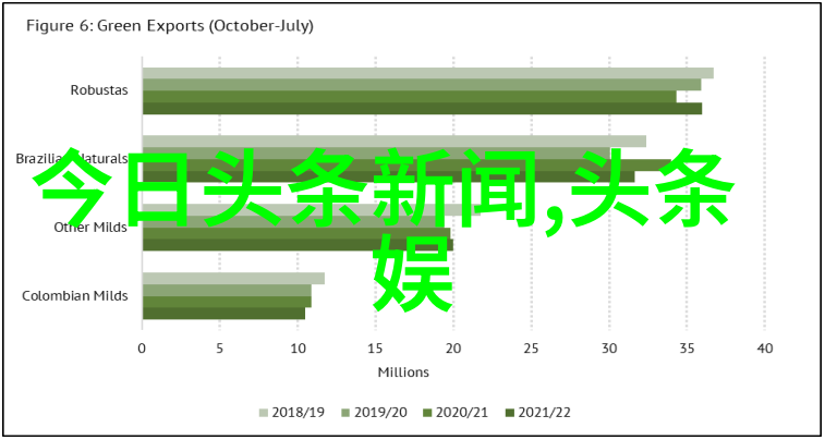 八卦地理揭秘后天的方位智慧