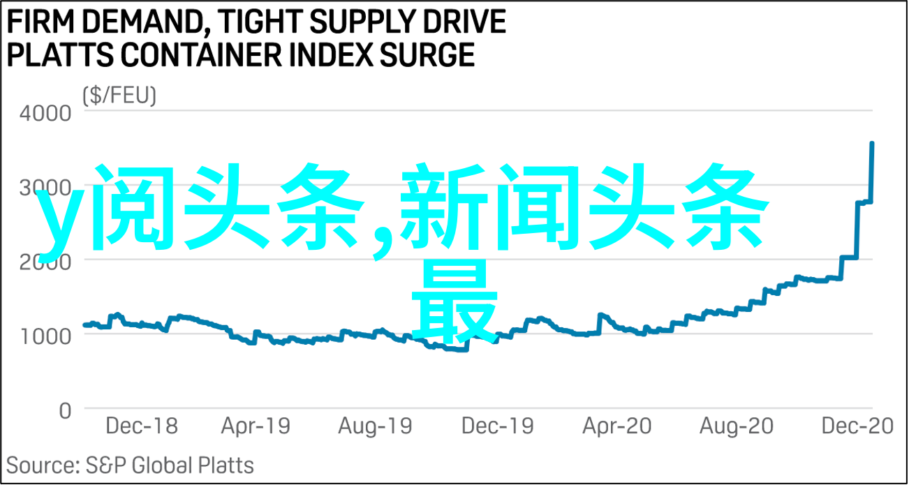 电视剧风云新一季爆款揭秘