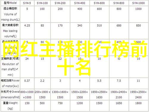 老师你感受到它变大了么视频我惊讶地发现老师的画板竟然变大了