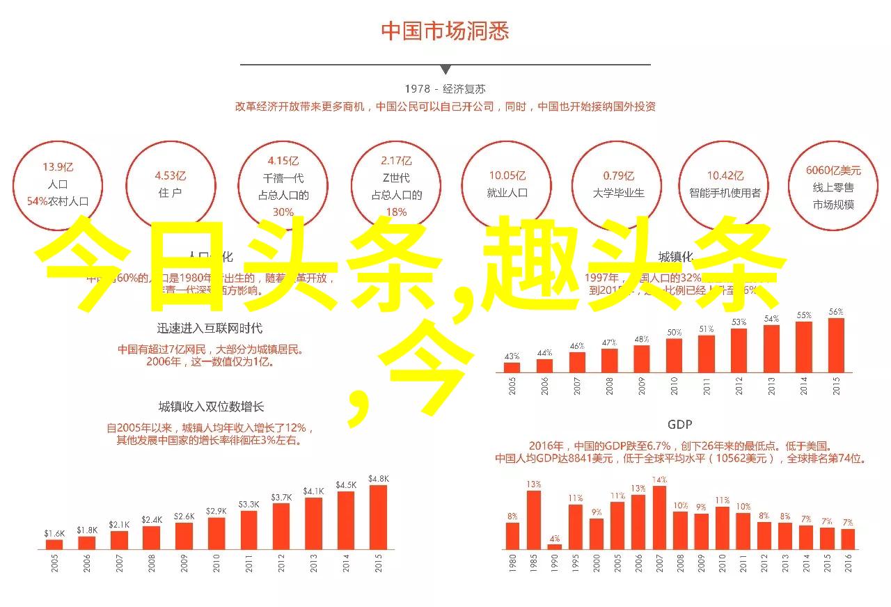 徐娇的人生密码坚持与梦想的交织