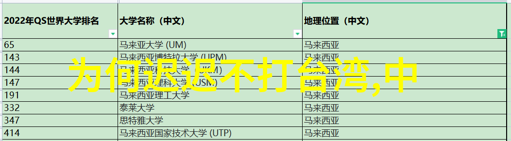 磐石坚韧电影中的力量与挑战