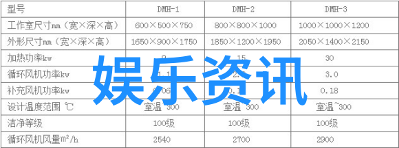 家庭角色交换父母儿女共同成长的故事