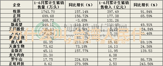 后天八卦的应用方法我来教你如何一夜之间成为八卦达人