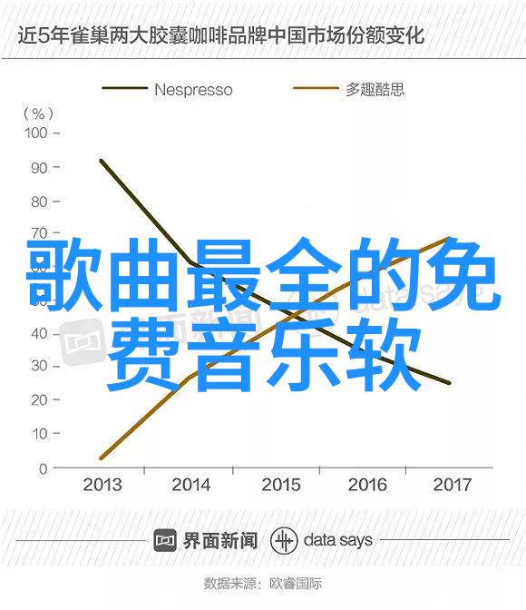 灯草花尚3高清国语免费观看