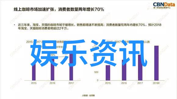 杨紫璐工作室微博禁毒法规定娱乐场所须设立严格制度新浪关注最新动态