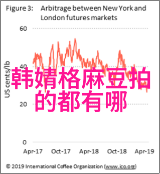 夜空下的舞台中央电视台综艺频道的璀璨星光