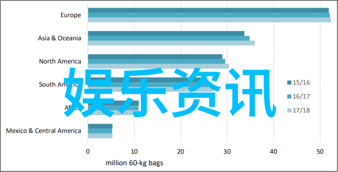 探索地球的拼图世界大陆板块图解析与演变