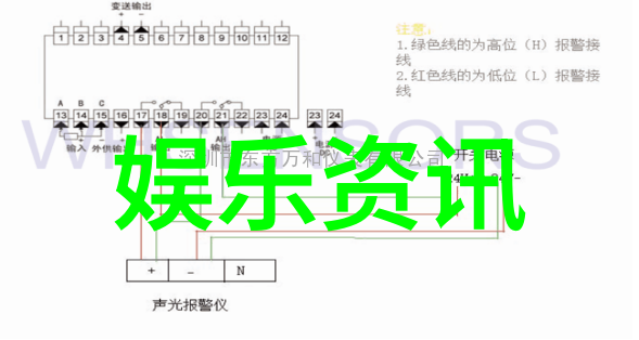 新闻巨擘震惊全球科学家揭秘新能源革命