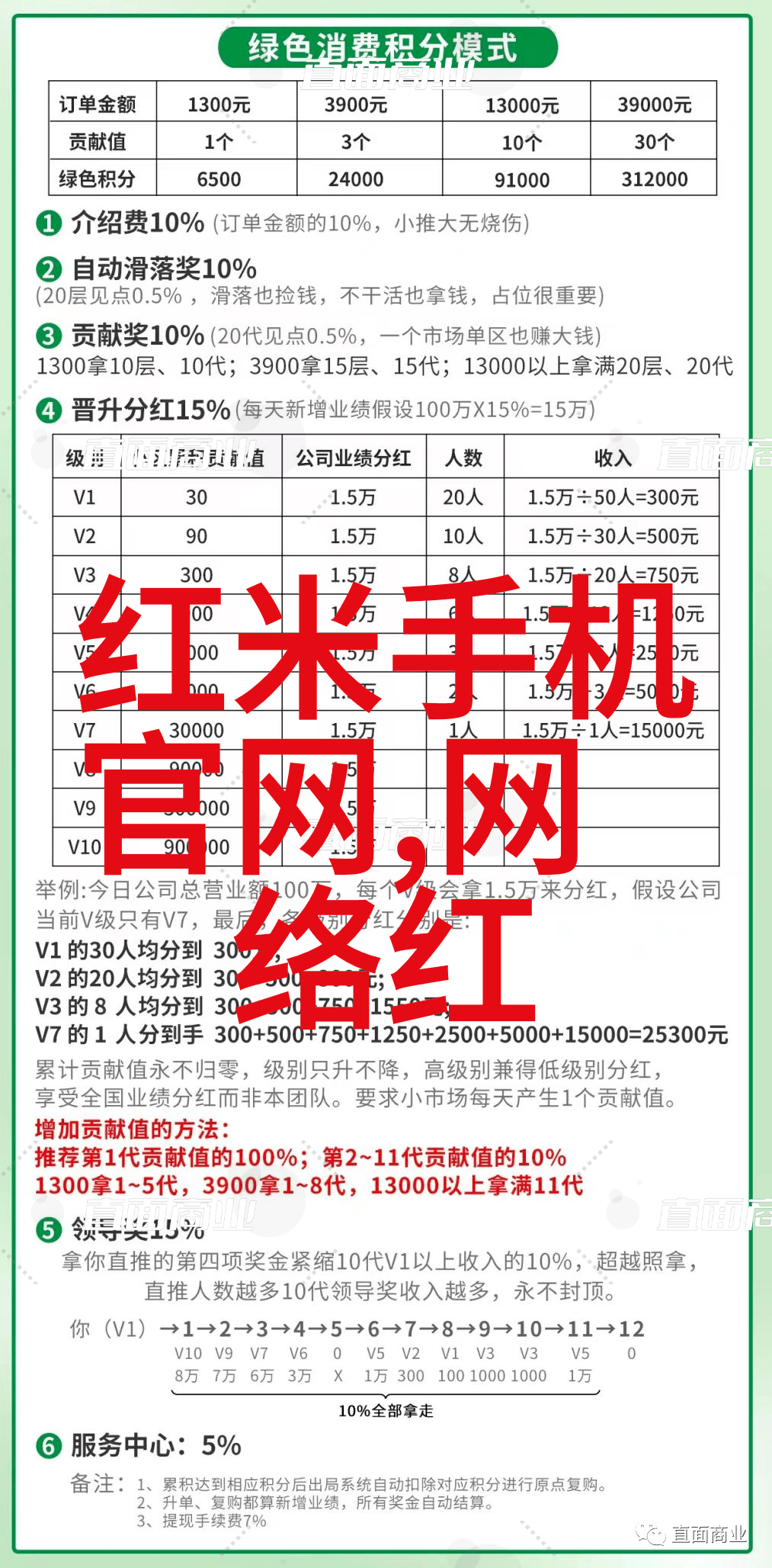 2021谁是抖音网红第一人-抖音盛世揭秘年度最具影响力的网红们