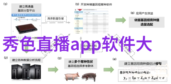 技术与创意并重打造独一无二的图片大全好看系列