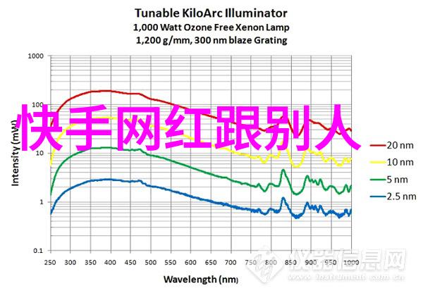 地质演变-从42亿年前至今的板块漂移构建地球的地理面貌