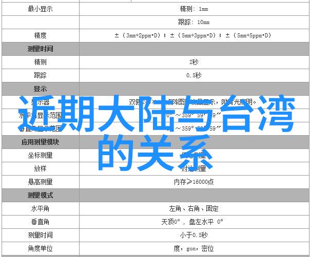 覆盖范围广阔深入探究包括哪些地区背后的关键词汇与地域分布