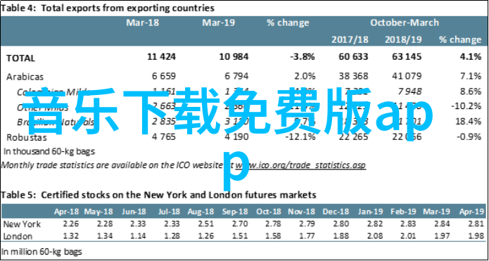 明朝王爷的故事总结