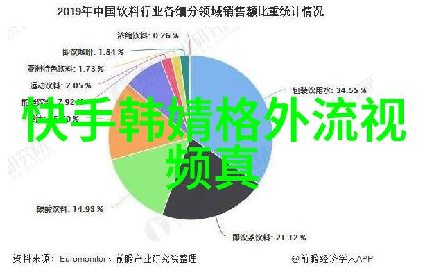 幕后故事影视仓库中的珍贵遗产