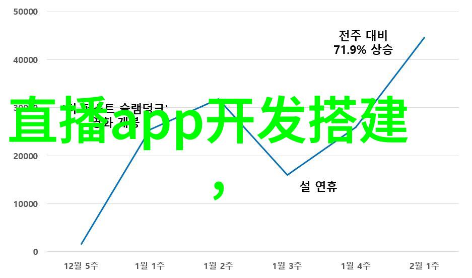 长安三万里感受唐风浩荡电影娱乐八卦的独家体验