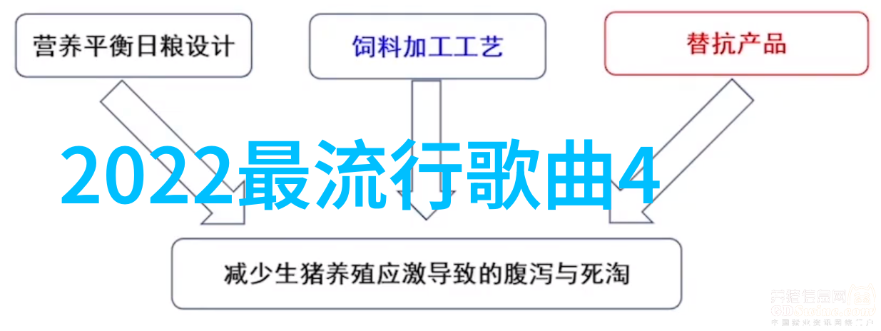 网红的五大特征斗鱼主播鱼皇指问钱小佳是否不亏欠自己自己帮忙还被骂蠢