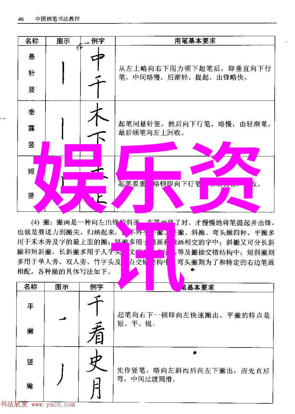 央视综艺了不起舞社上演残酷突围赛苏有朋毕业寄言温情满满