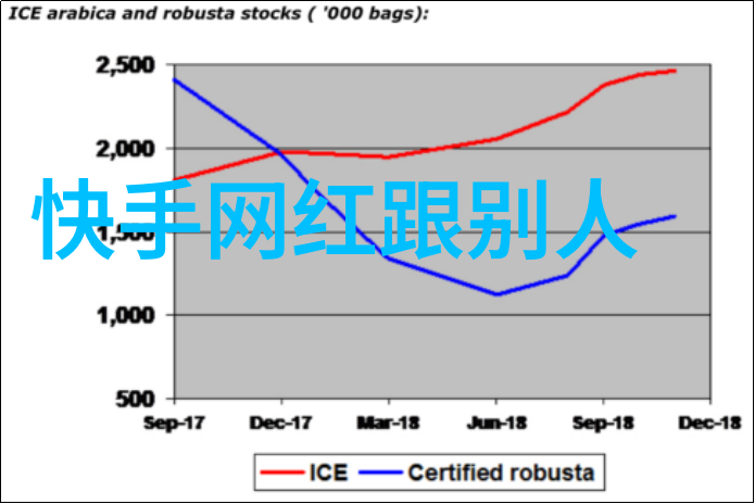 探索大国内地的辽阔篇章