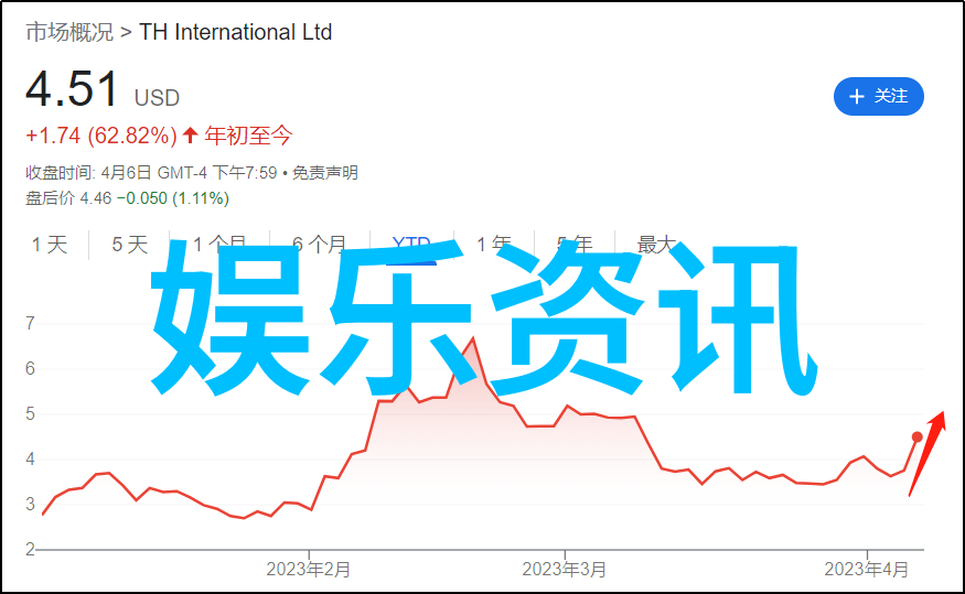 使徒行者2电视剧中的叙事策略与社会价值观探究