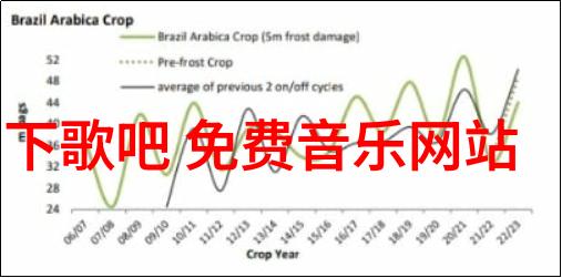 家常一桌自制鸡肉番茄红椒炖蘑菇大咖喱豆腐干滚烫中餐菜谱教程视频分享