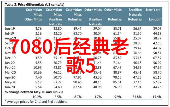 生死转运命运重铸深度剖析奇門遁甲中的转運技巧