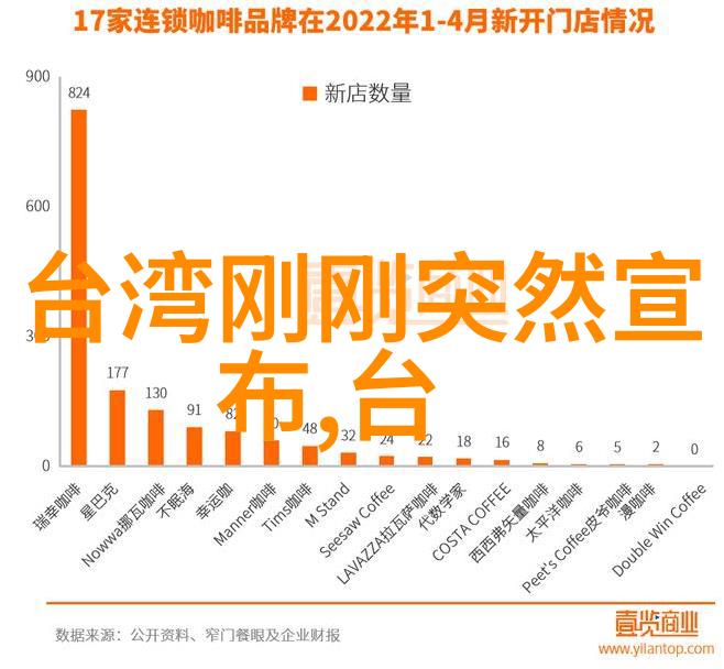 剪切画面构图技巧让你的照片更加吸引人