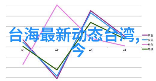 如何评价日本写真集中文化与艺术的融合