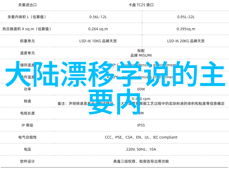 樱花影视探索中国影视行业的未来趋势