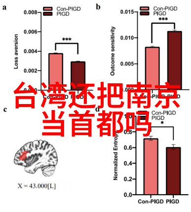 日语中的ojamaishi这一词汇在日本综艺节目中的应用有何意义与用途