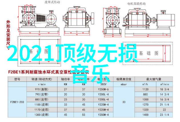 后天八卦图口诀顺序记住这首小曲让你我都能掌握