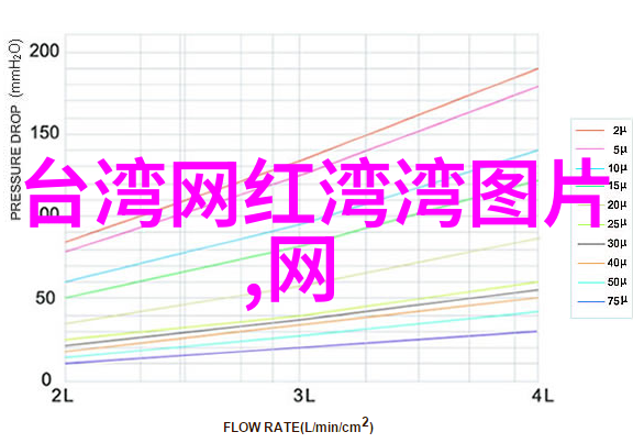 环境保护可持续生活方式对抗气候变化